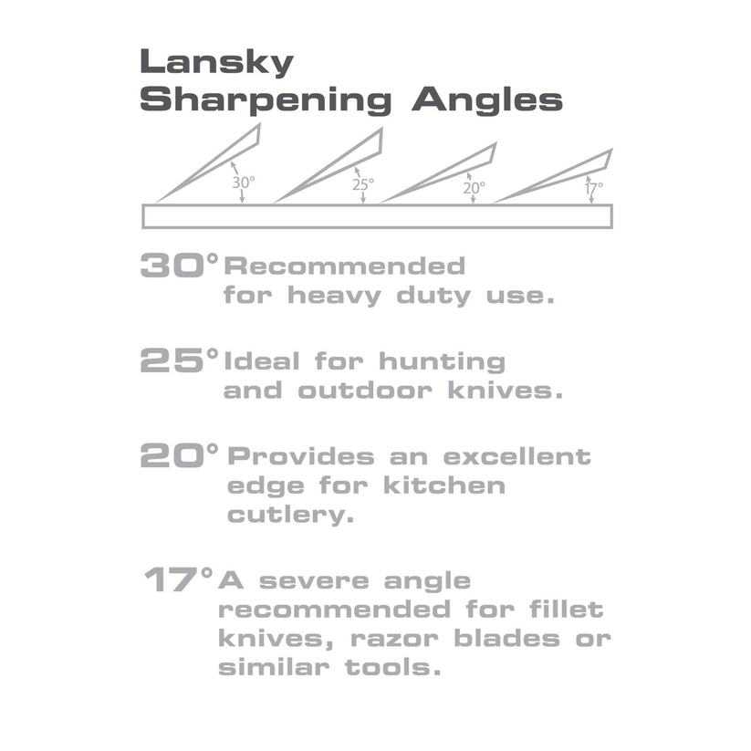 Lansky LKUNV 4Stone Universal Guided Sharpening System Aussie Outback Supplies PTY LTD
