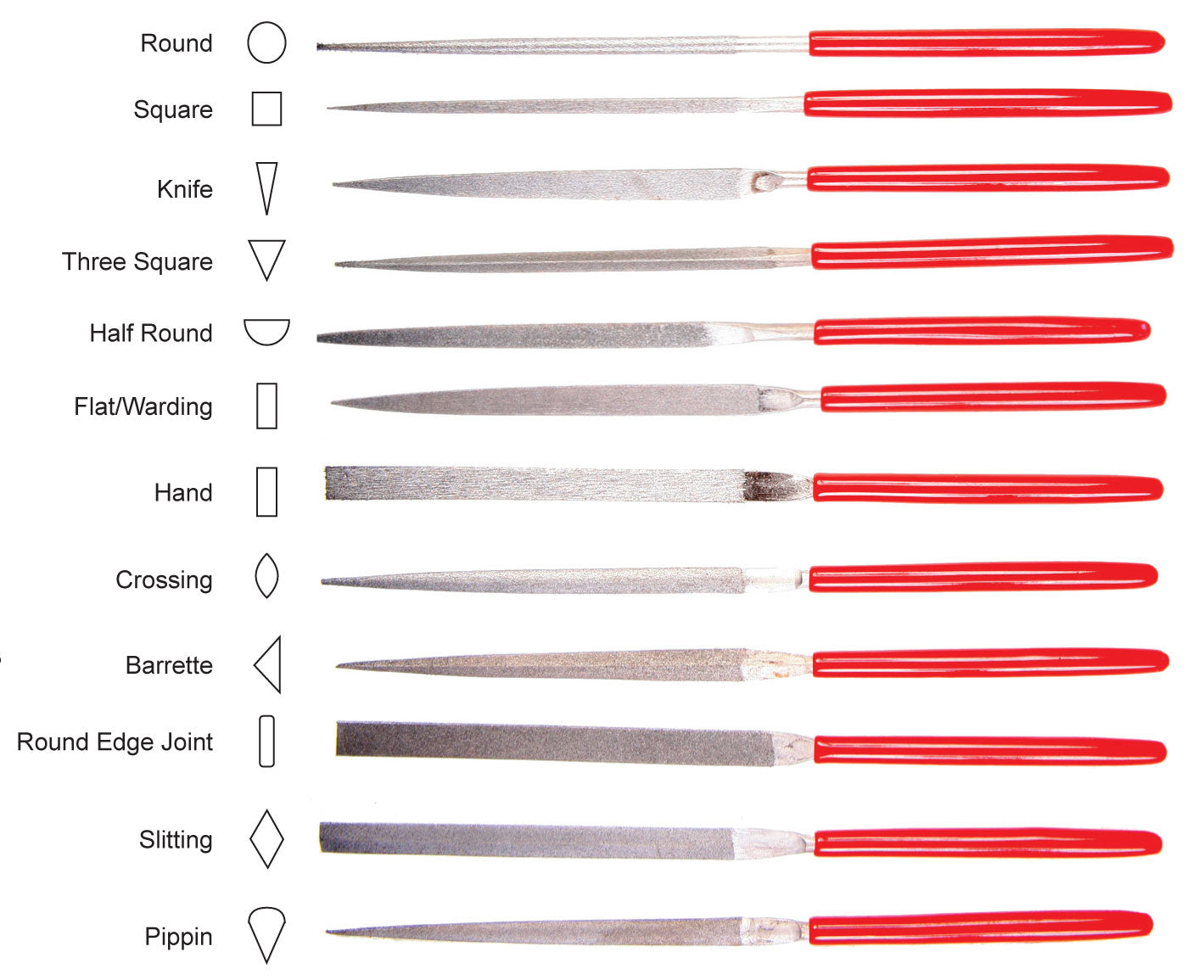 DIAMOND NEEDLE FILE COURSE (250 GRIT) HALF ROUND SHAPED FILE – 604C